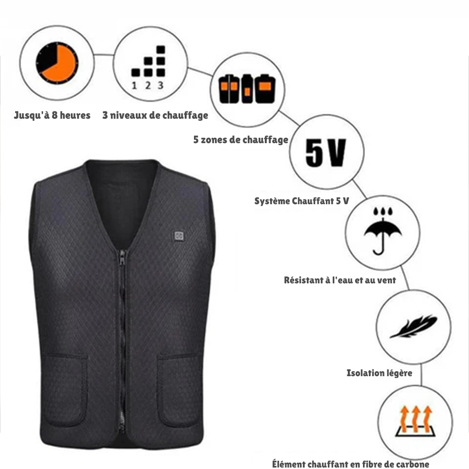 Gilet chauffant rechargeable pour homme/femme